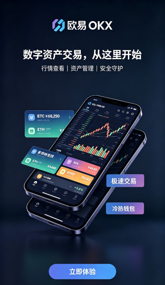 欧交易所APP交易图